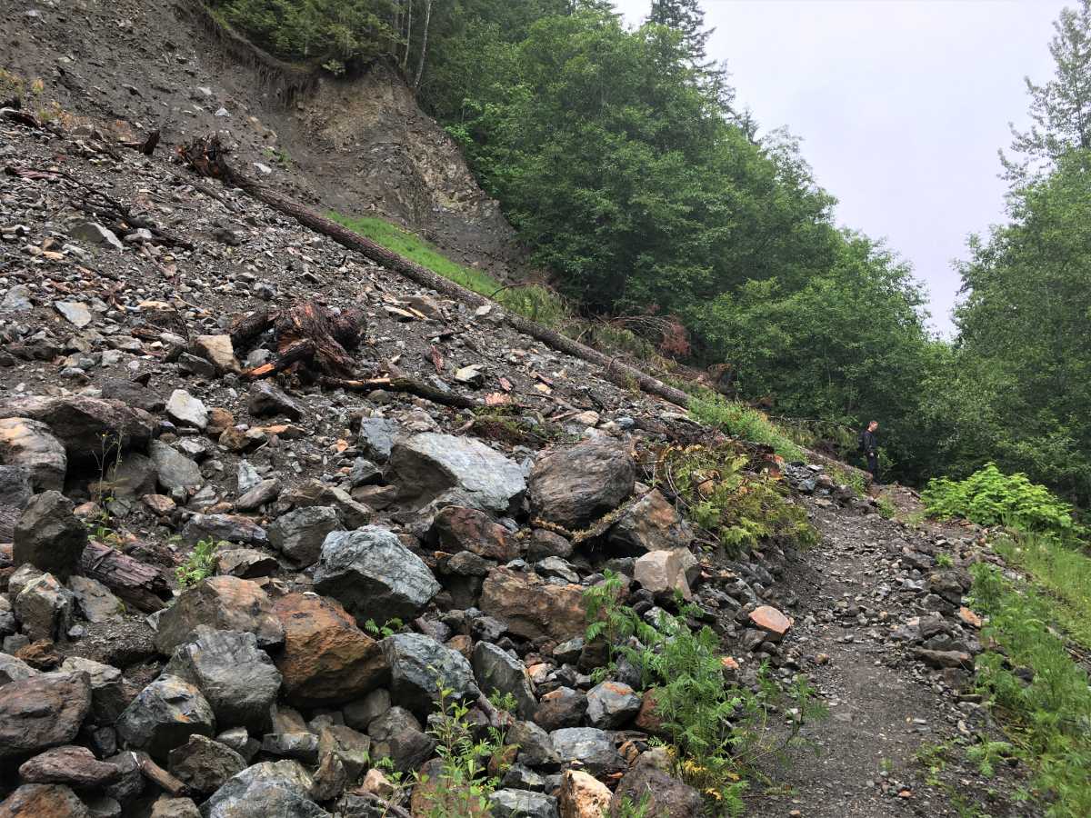 Slide Area